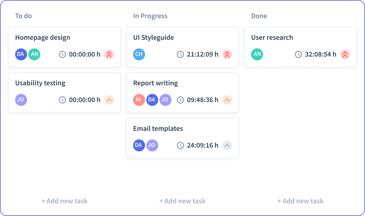 work from home monitoring software