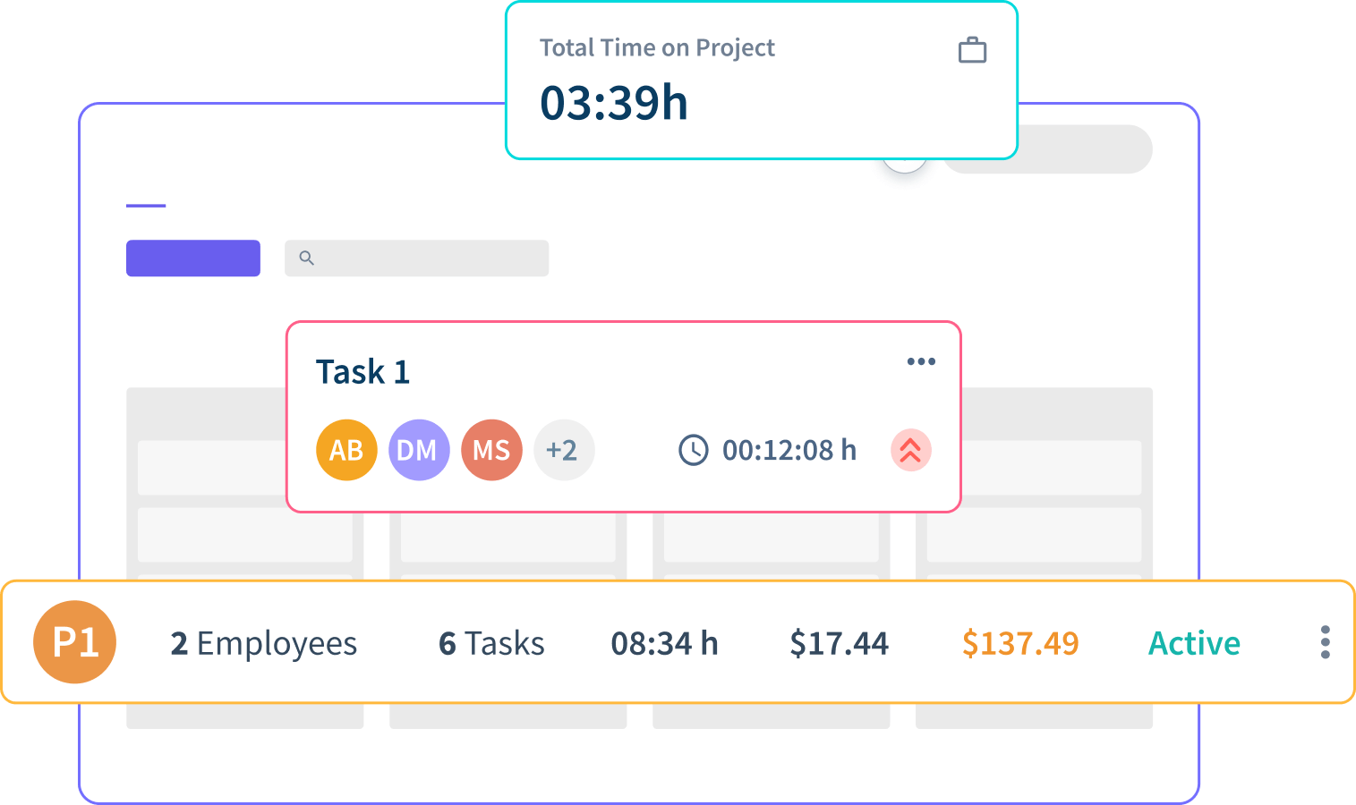 employee monitoring IT sector